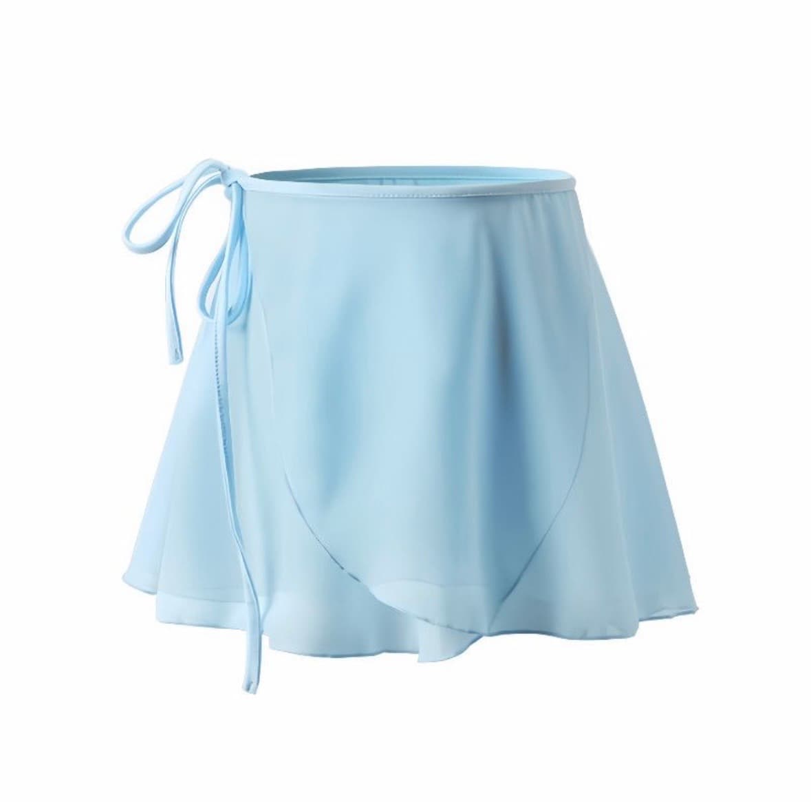 FRM Training Chiton 3